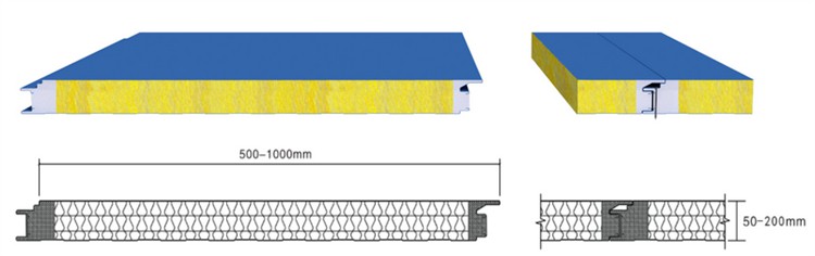 sandwich wall panel sandwich wall panel